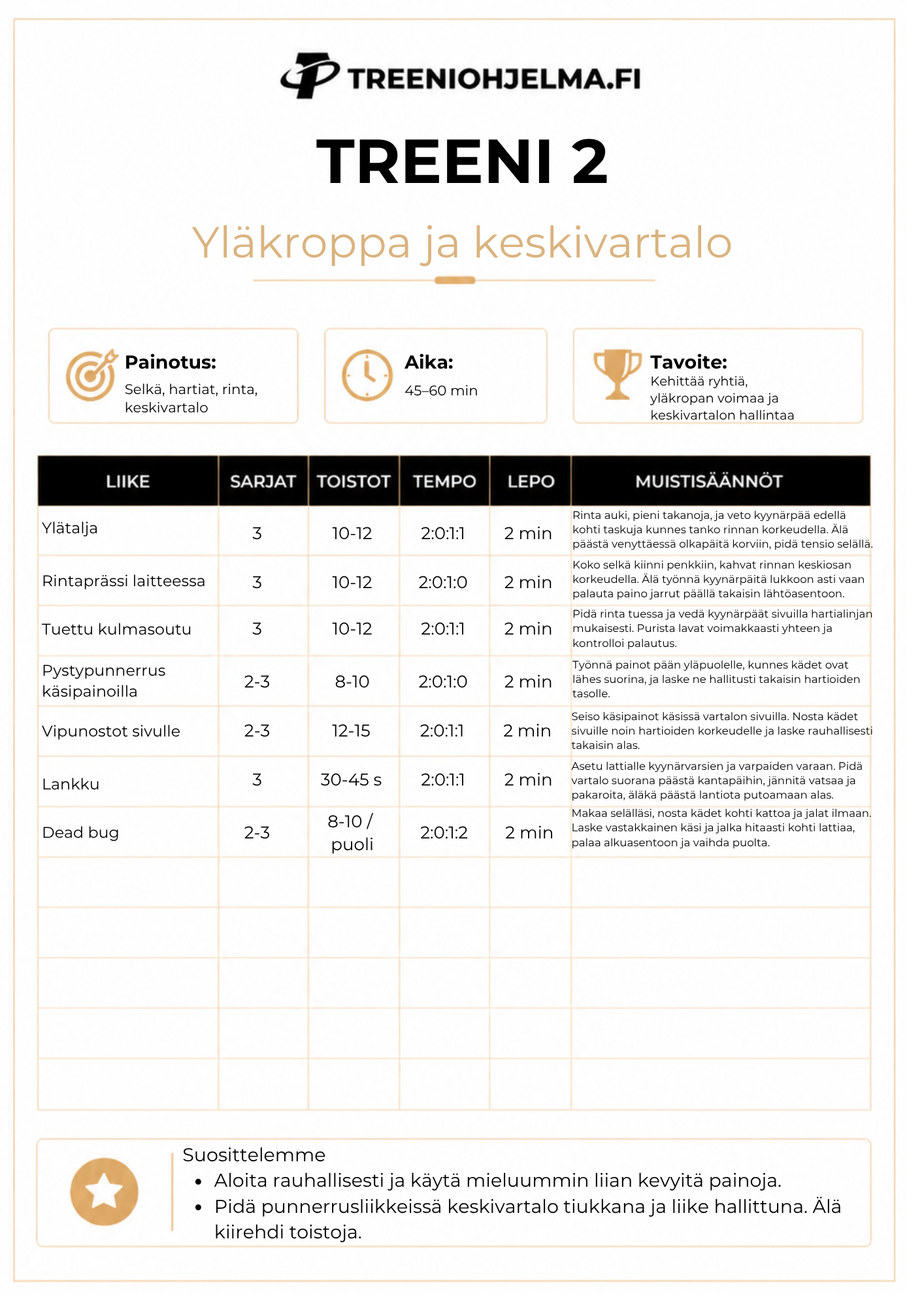 Ilmainen treeniohjelma naisille