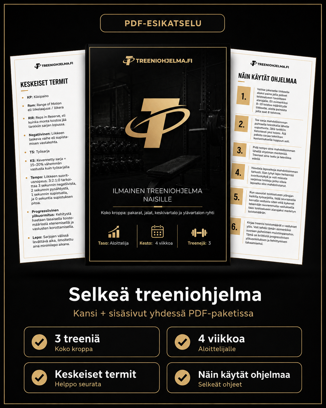 Ilmainen treeniohjelma naisille PDF: kansi ja sivut, 3 treeniä ja 4 viikkoa