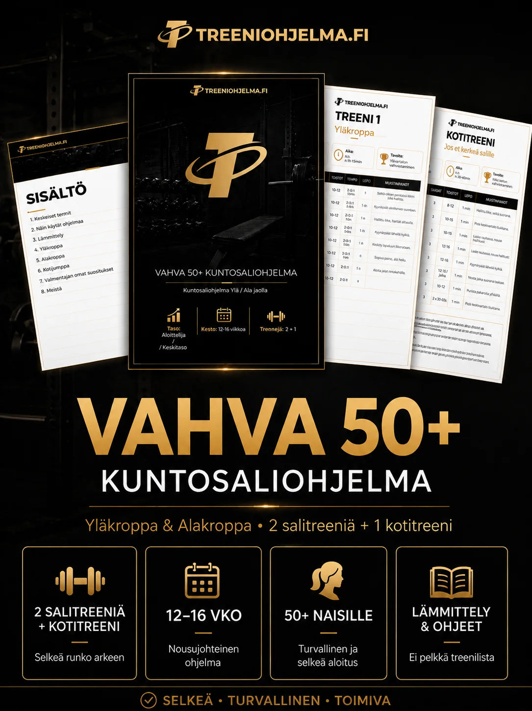 Kuntosaliohjelma naisille 50+ (painettu ohjekortti ja treenilista)